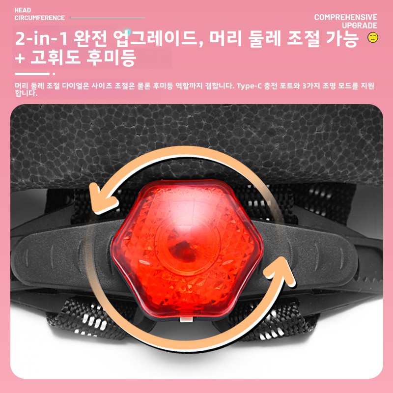 Magnetic Visor Bike Helmet Ven - đánh giá và giá Road Cycling Essential Gear