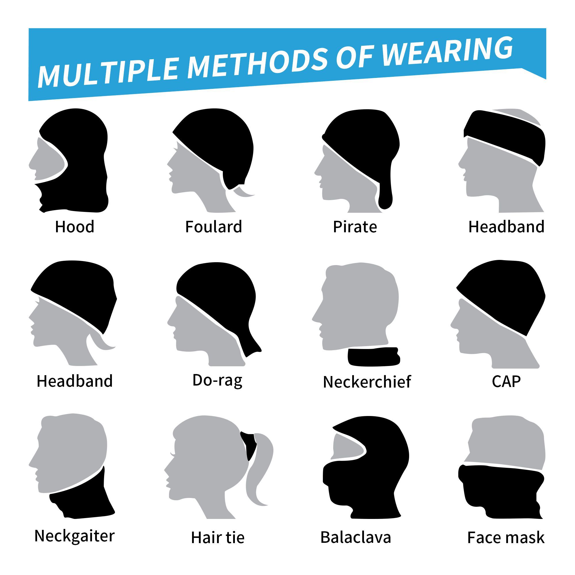 Tadej Pogacar Bicycling  Banda - đánh giá và giá Cycling Face Mask