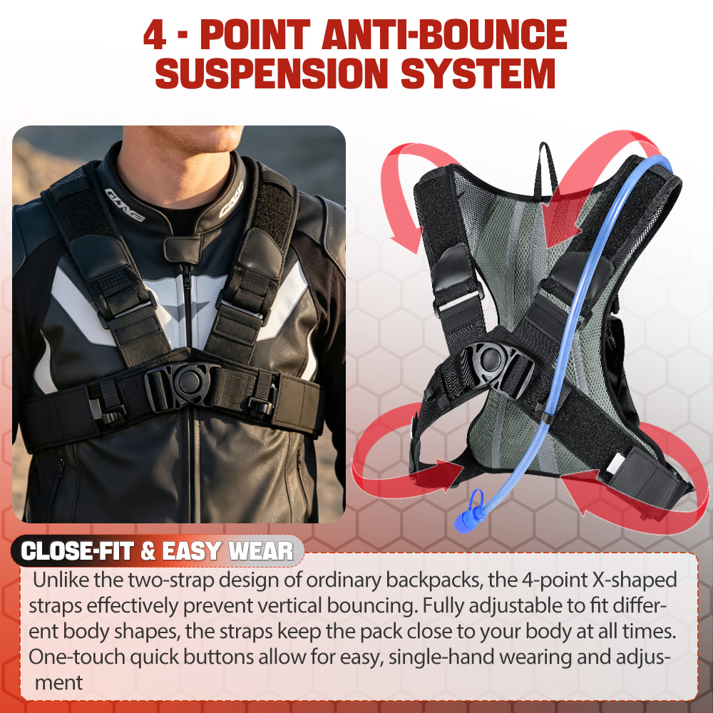 NEWBOLER 8L Motorcycle Cycling - đánh giá và giá Cycling Gear Organizer